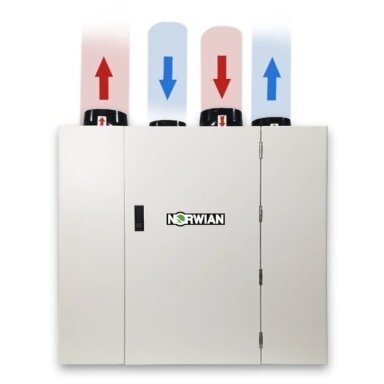 Norwian Comfort AIR 500 plokštelinis entalpinis rekuperatorius Norwian Comfort AIR 500 plokštelinis entalpinis rekuperatorius